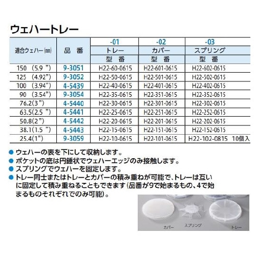 ウェハートレー H22−30−0615