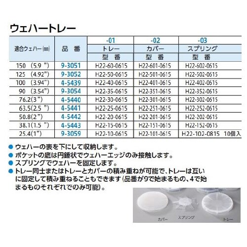 トレー用カバー H22−201−0615