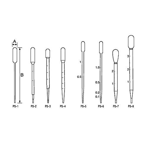 ポリスポイド PS−2 1mL 100本