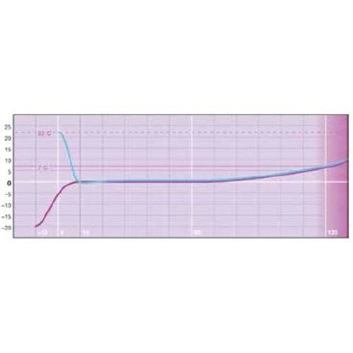PCRクーラー0.2mLピンク