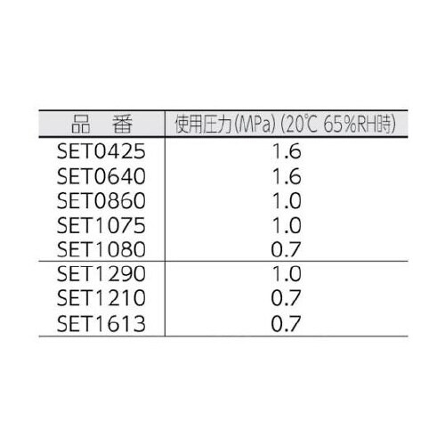 SET064020C フッ素樹脂チューブ