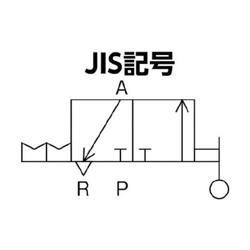 HV44 ハンドバルブ ユニオン直