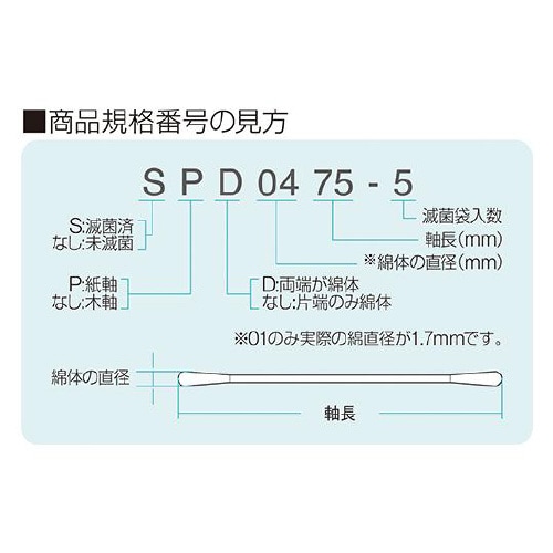 33115 滅菌オオサキ綿棒