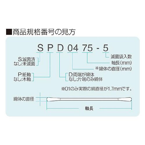 33116 滅菌オオサキ綿棒