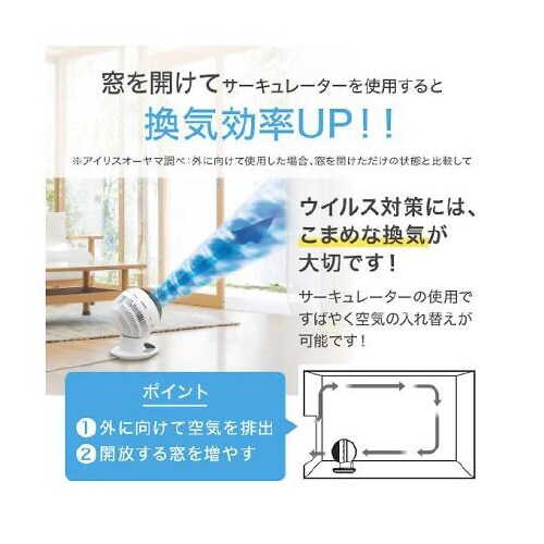 AC100V/26W サーキュレーター(