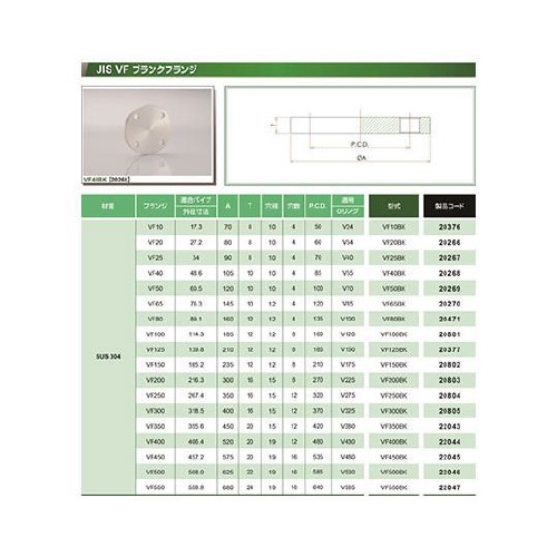 VF40BK VF40 ブランクフランジ