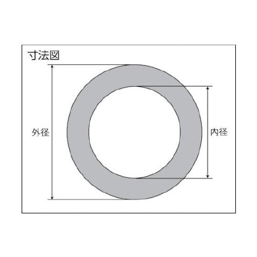 ナフロンPTFE打抜きガスケットTOMB