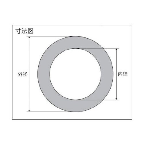 ナフロンPTFE低クリープガスケットTO
