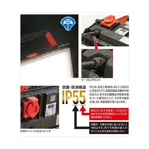 LWY−45G ワークランプ 防雨型 緑