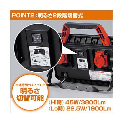 LWY−45G ワークランプ 防雨型 緑