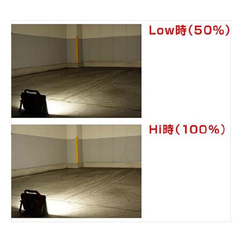 LWY−45G ワークランプ 防雨型 緑