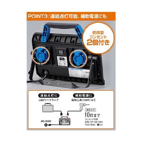 LWY−45G ワークランプ 防雨型 緑