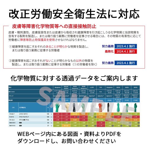 耐薬品ネオプレン使い捨て手袋 ”マイクロ