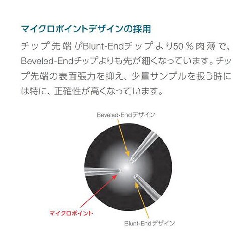 ART 10 LR 滅菌済(960)1箱