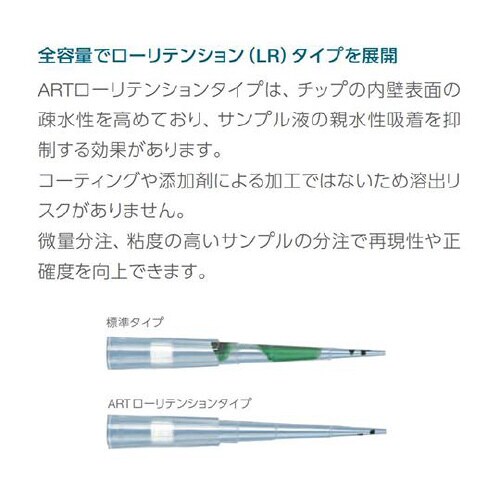 ART 1000XL LR ヒンジラック