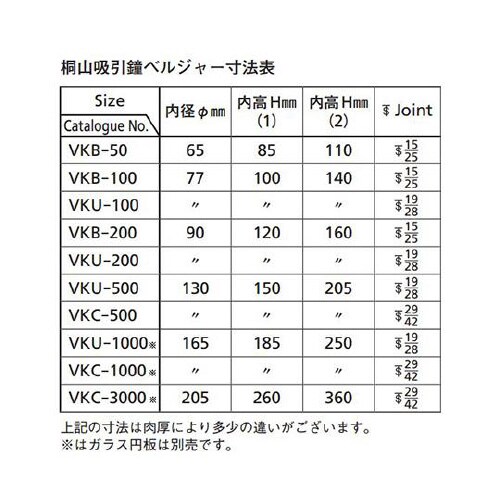 VKU−1000 吸引鐘