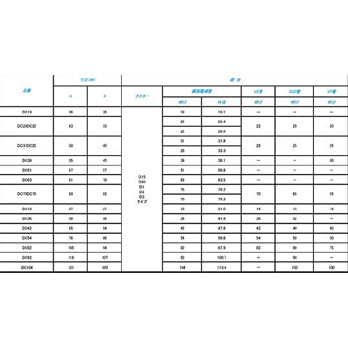 ダクタークリップ 1セット(10個入)