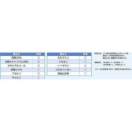27032 あふれま洗瓶TM 500mL