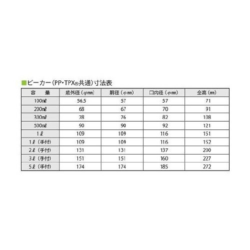 01029 PP手付ビーカー 500mL