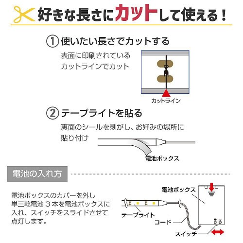ELT−BT300L LEDテープライト