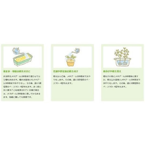 メネデール500ml