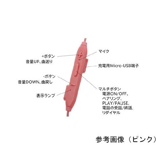 MXH−BTC110BK ヘッドホン 黒