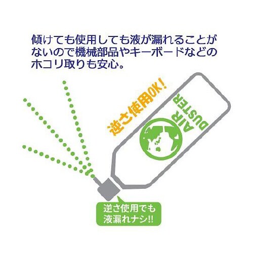 SAD−350 エアーダスタースプレー