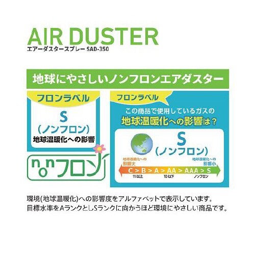 SAD−350 エアーダスタースプレー