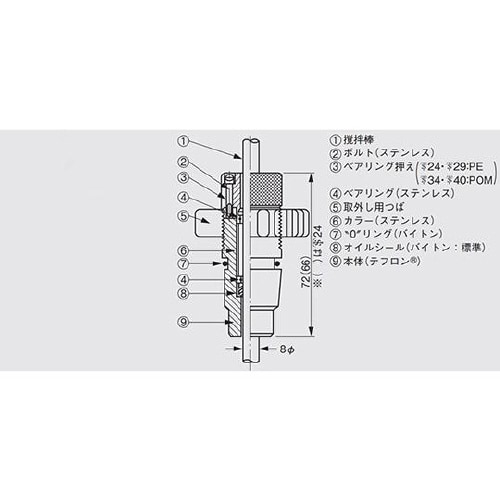 TBO 撹拌シール TS29