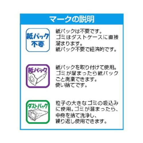 DC10.8V ハンディクリーナーセット