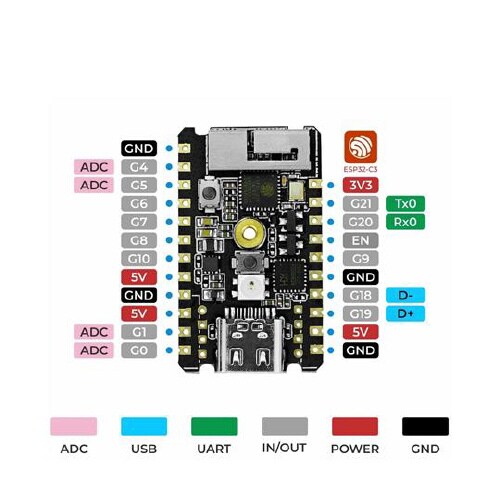 M5Stamp C3 Mate M5ST