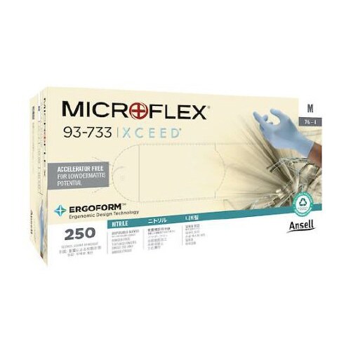 耐薬品ニトリルゴム使い捨て手袋 マイクロ