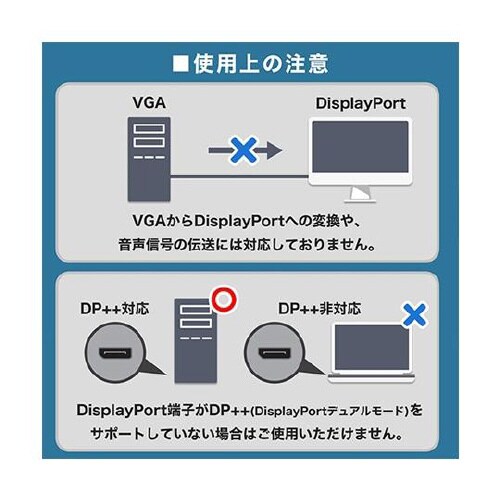 Displayport−VGA変換ケーブ