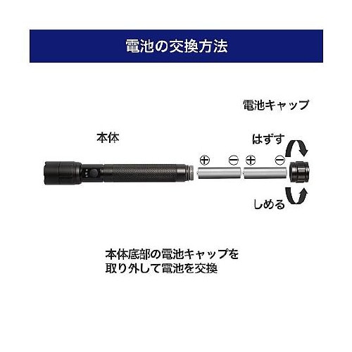 LEDアルミライト DOP−EP530