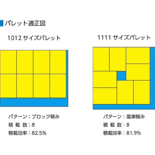 サンボックス #24A−2 クリーム 2