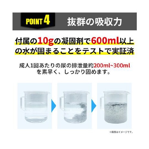 RABLISS 炭入り凝固剤使用 非常用