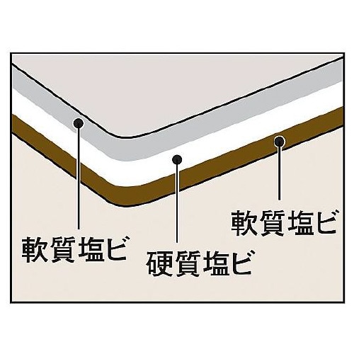 620x900mm カッティングマット