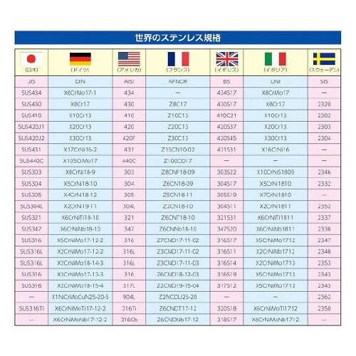 1.2mmx3.0m ショートマンテルチ