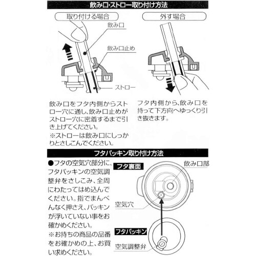 水筒 替えストローパッキンセット STWM3用×3
