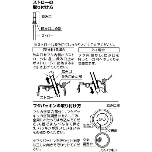 クリアボトル 替えストロー パッキンセット×5