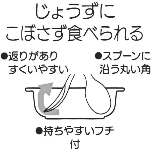 メラミン ボウル プラレール 2セット