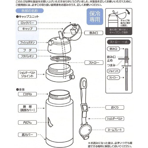 水筒 替えストローパッキンセット SSPV4用×3