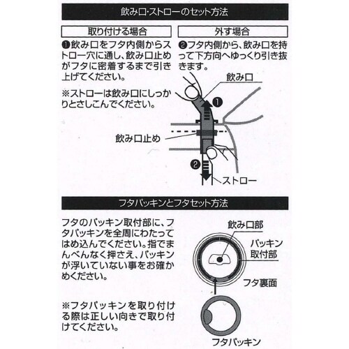 PSHC4DK用 交換ストローパッキンセット×5