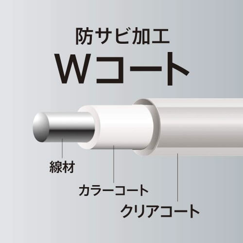 ポゼ Wコートスライド式水切り