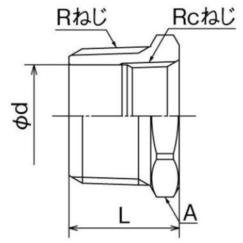 オンダ製作所 SFB型 ブッシング R3/4XRc