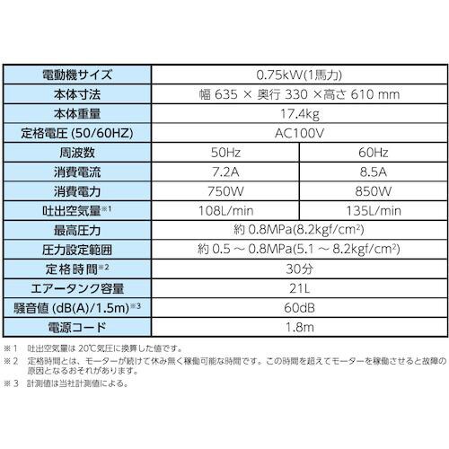 PROSTYLE オイルレスエアーコンプレッサー2