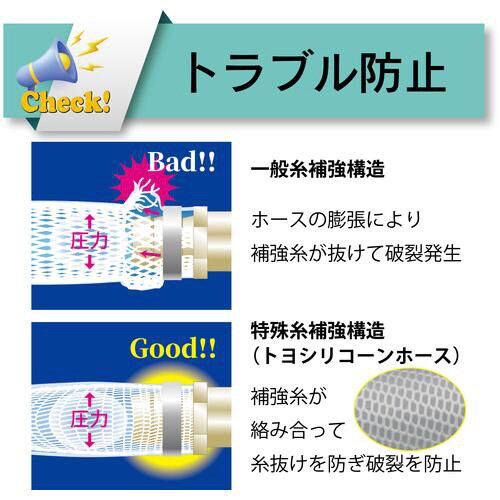トヨックス 耐熱・食品用耐圧ホース トヨシリコーン