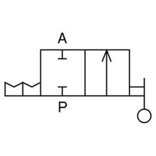 PISCO ハンドバルブ ユニオンストレート 2方