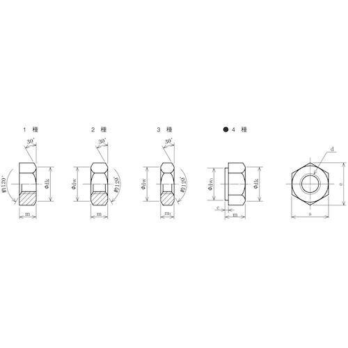 TRUSCO 六角ナット1種 ステンレス ねじ寸法