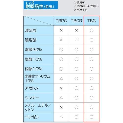 トーアボージン JIS強化ガラスレンズ入 UL−1